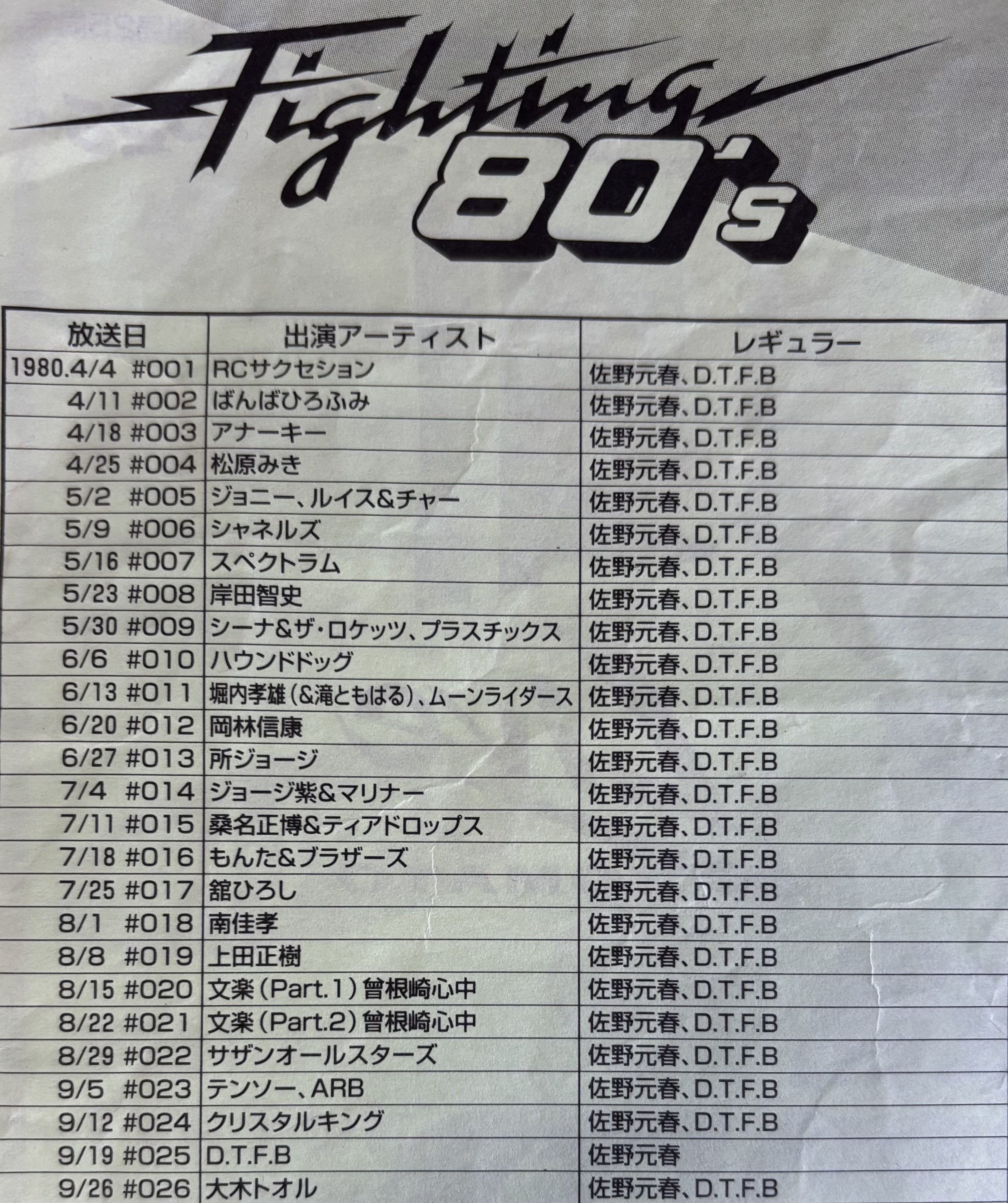 佐野元春 with The Heartland LIVE RECORDS VOL.1 1980-1981｜bluebeat