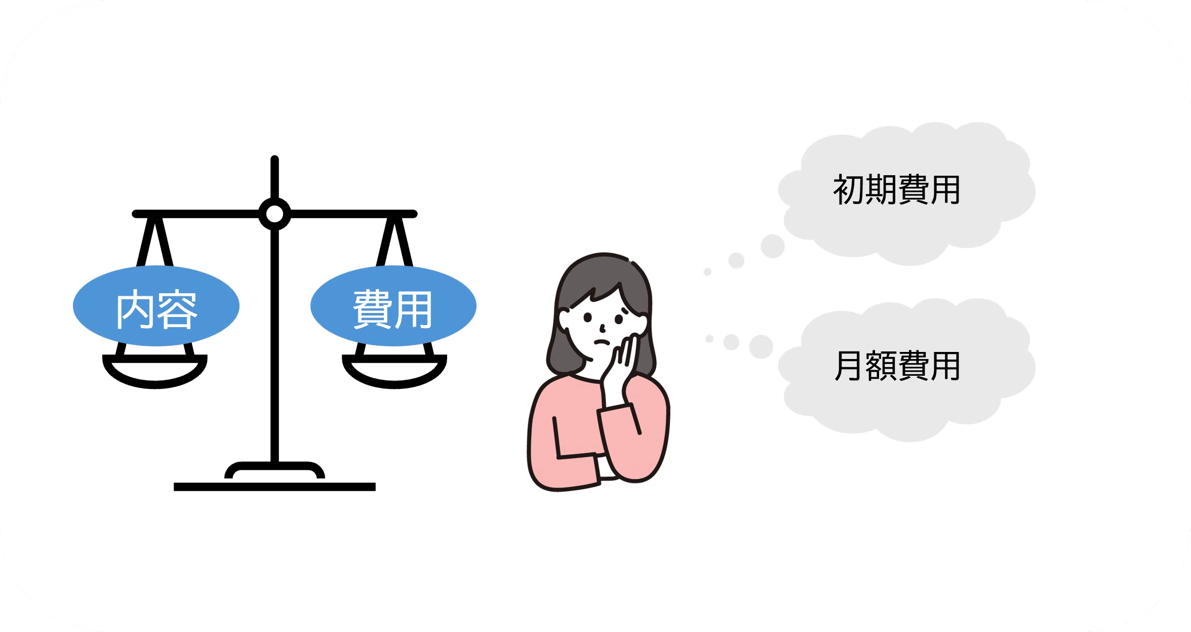 [Beginner's Guide] What are the costs and market rates for chatbots ...