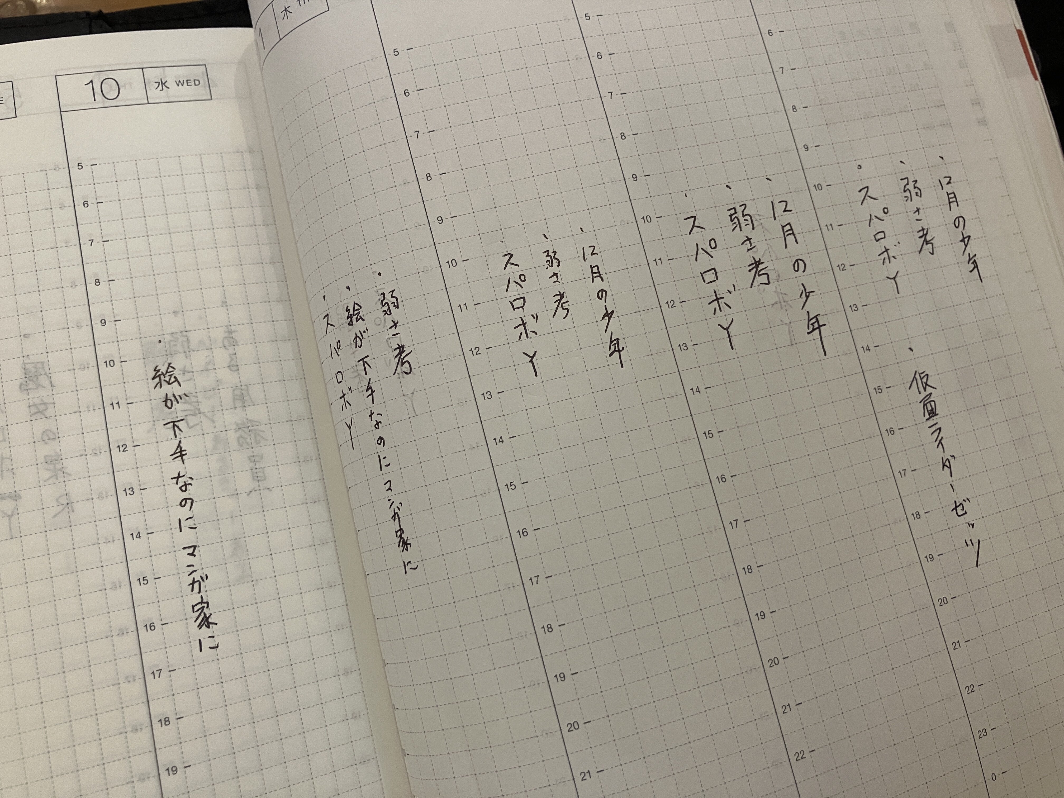 漫画家のメモと手帳の使い方。それとクロッキーなど。｜福岡太朗