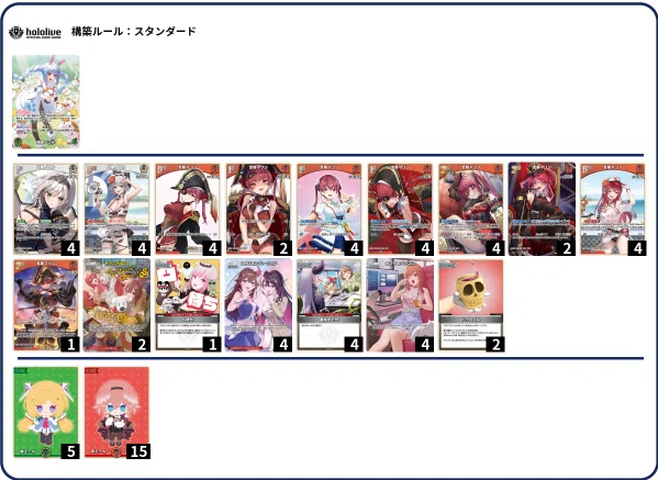 デッキ解析】推しぺこら マリンノエルデッキのすゝめ【ホロライブ