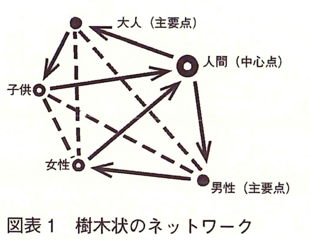 存在と差異: ドゥルーズの超越論的経験論 江川 隆男 51dzUsffqwL._AC_SY200_QL15_.jpg