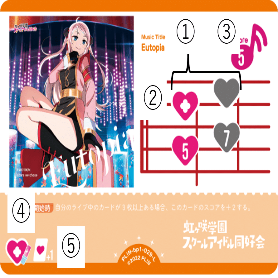 ラブカ】最強のライブカードは何か？強いライブからラブカの設計思想を