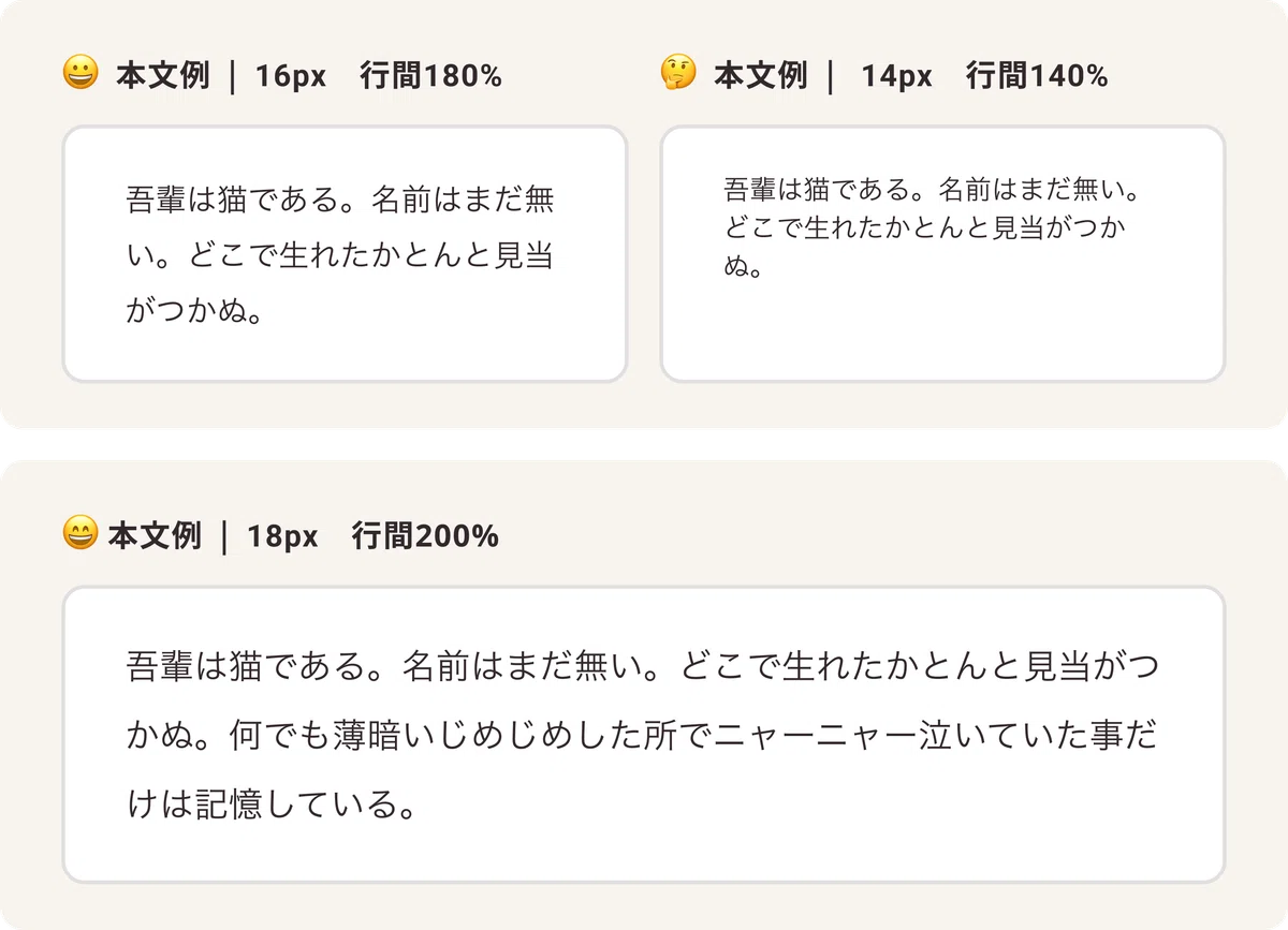 本文フォントサイズの検証