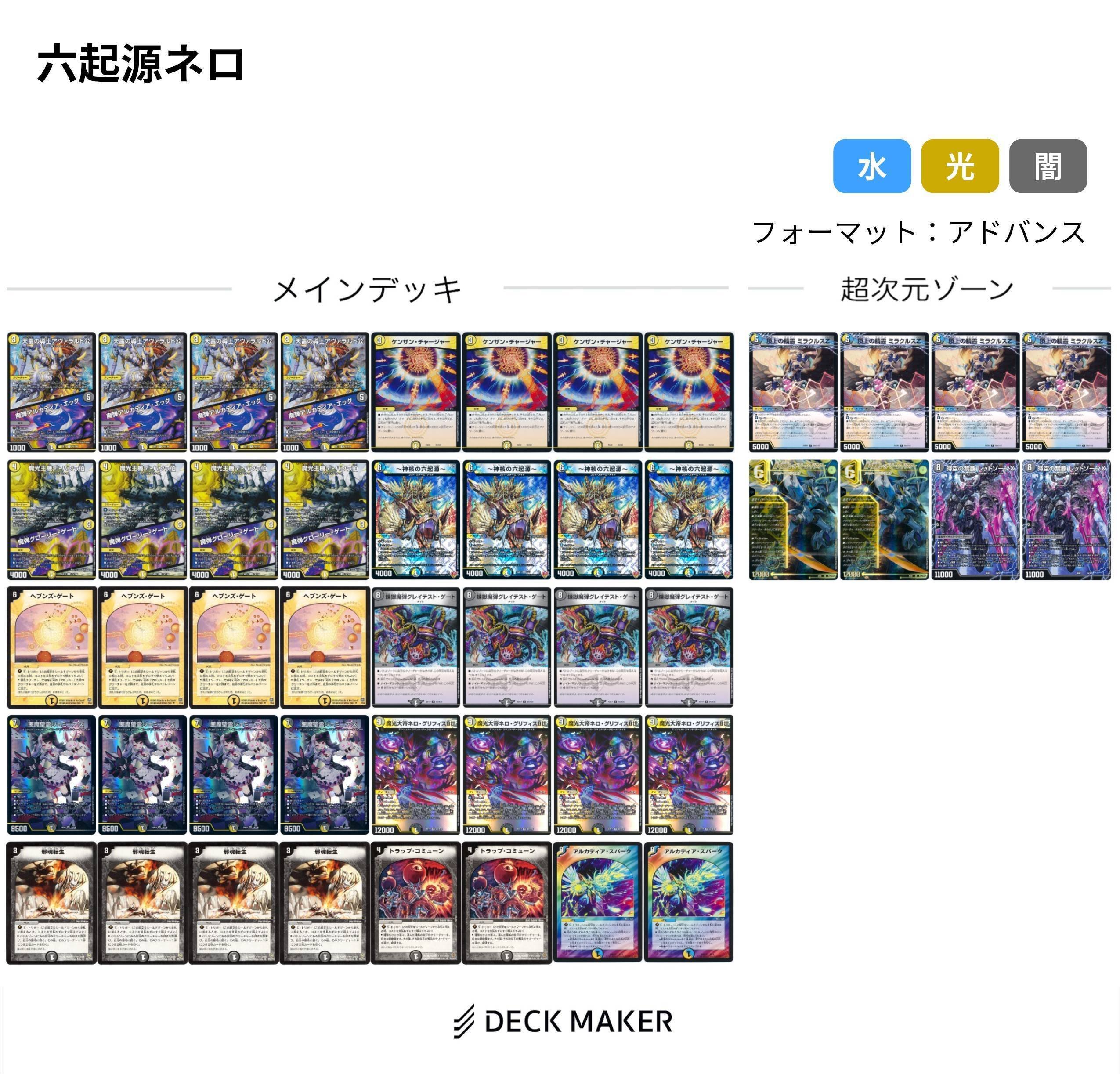 ループデッキというものについて｜本家