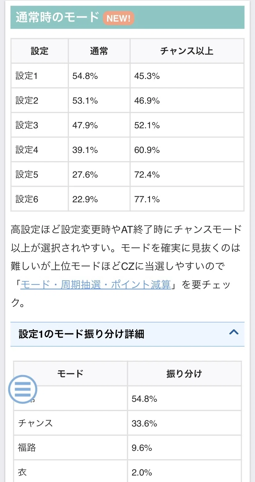 咲]胸踊るスマスロの真髄｜エヴァン