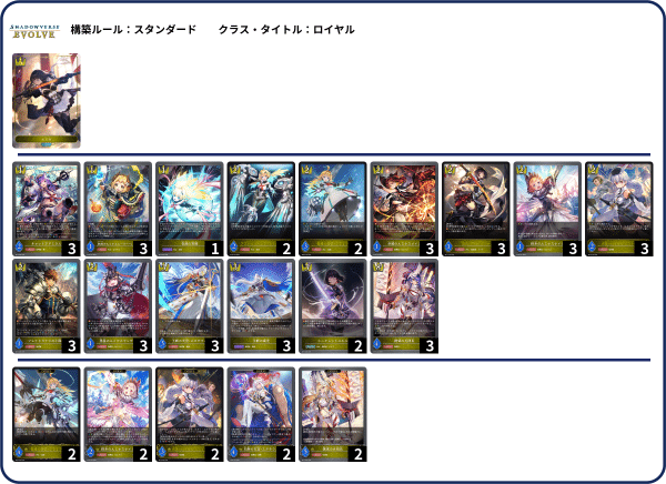 コンヴァージェント・デスティニーサンプルデッキ解説と環境観｜MITO