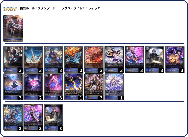 コンヴァージェント・デスティニーサンプルデッキ解説と環境観｜MITO