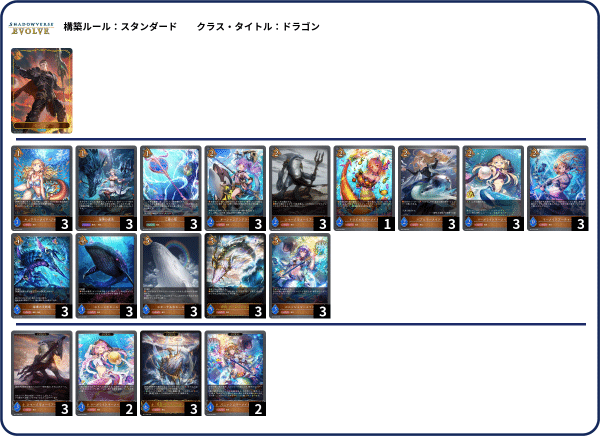 シャドウバース エボルヴ 機械ビショップ デッキ 一部プレミアム(ローラUR)