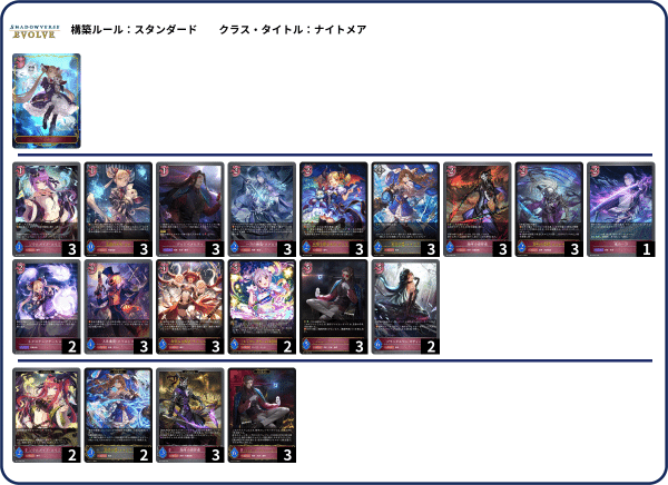 コンヴァージェント・デスティニーサンプルデッキ解説と環境観｜MITO