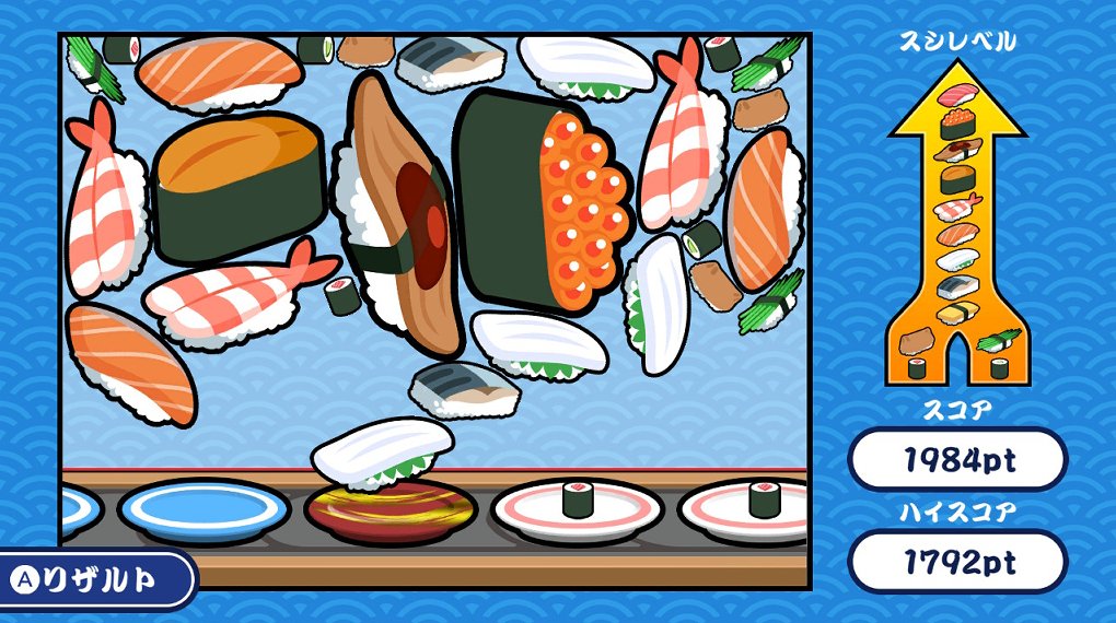 ゲームプレイの結果