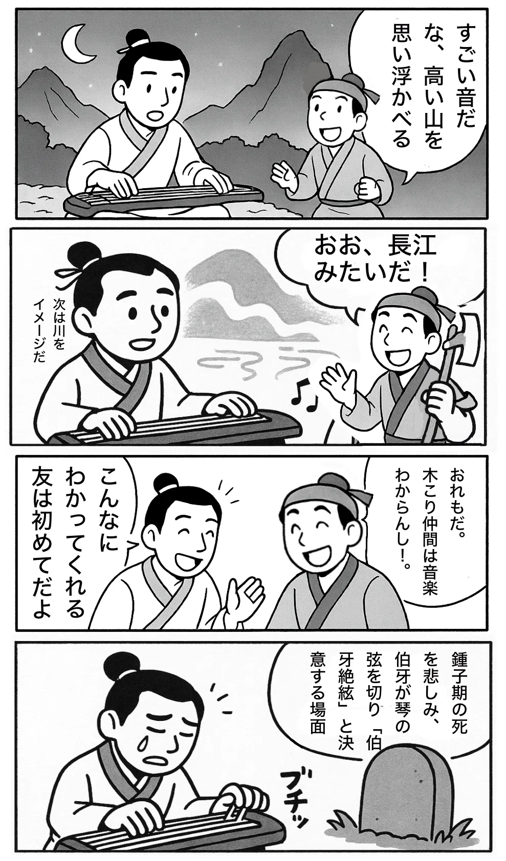活動歴および当時の関連ビジュアル記録