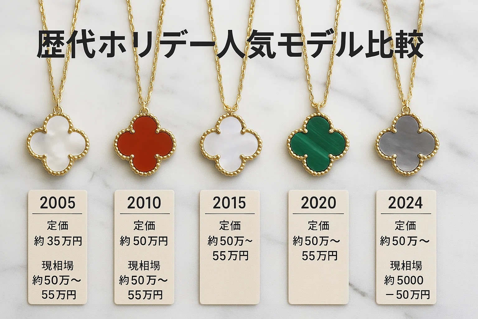 ヴァンクリーフ ホリデー 2025 徹底レビュー｜発売日・価格・モデル 