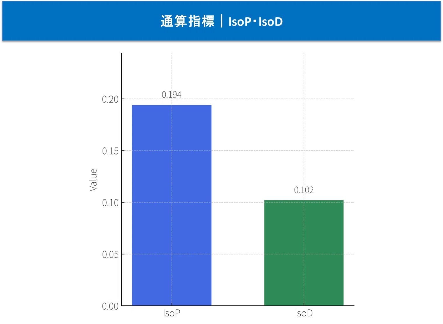 【2025年ドラフト候補】大栄利哉（学法石川高）｜進路展望を徹底分析 - アマチュア野球研究所