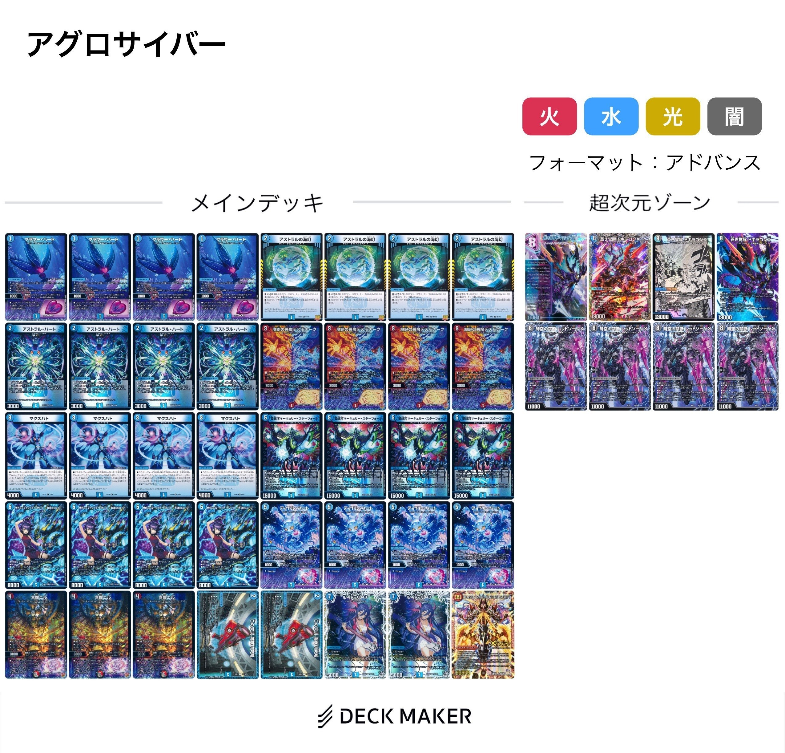 9/21】CSレポート(アドバンス)その2｜渋谷シャコ