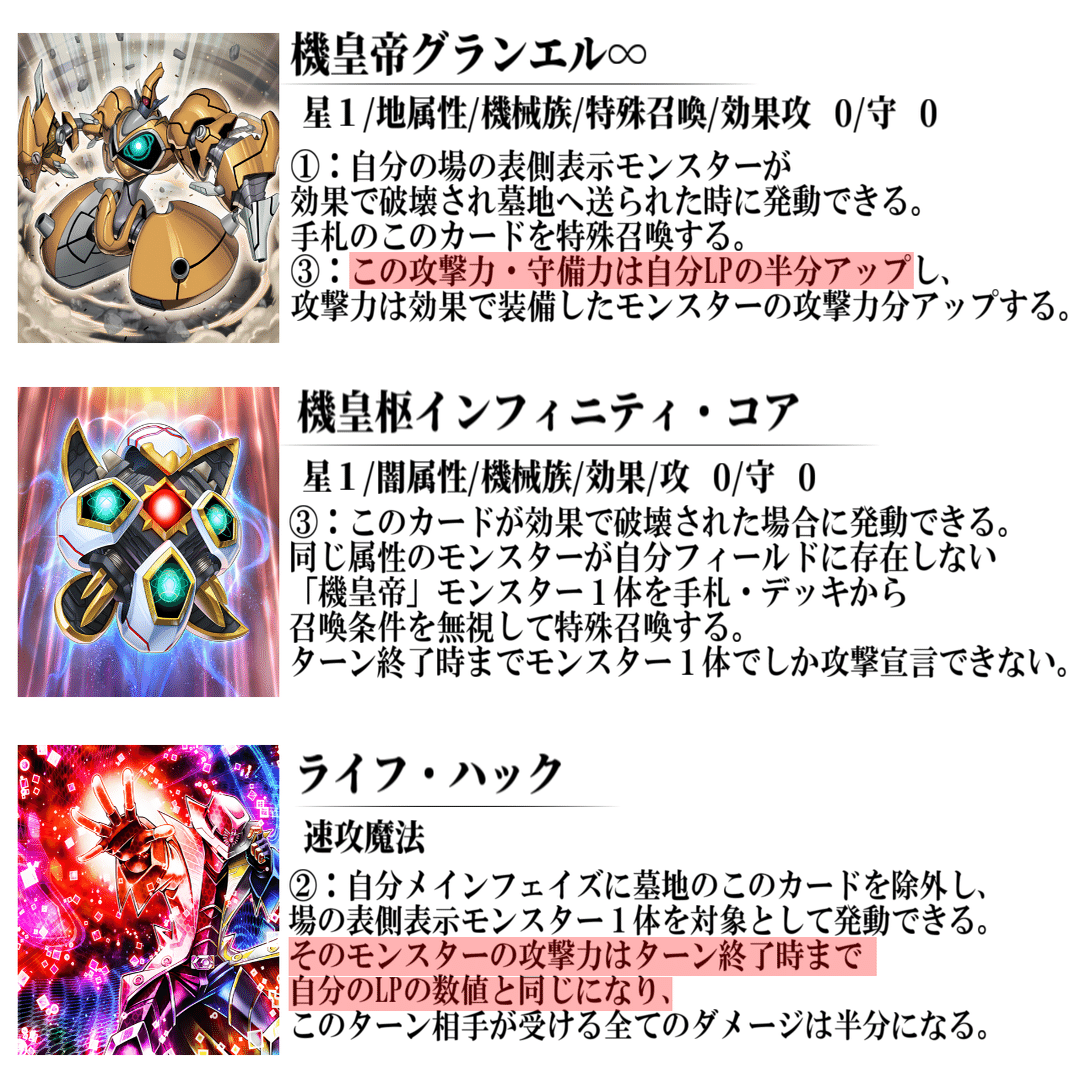 デッキ紹介】光砕くモノクローム【遊戯王】｜ジョウリン