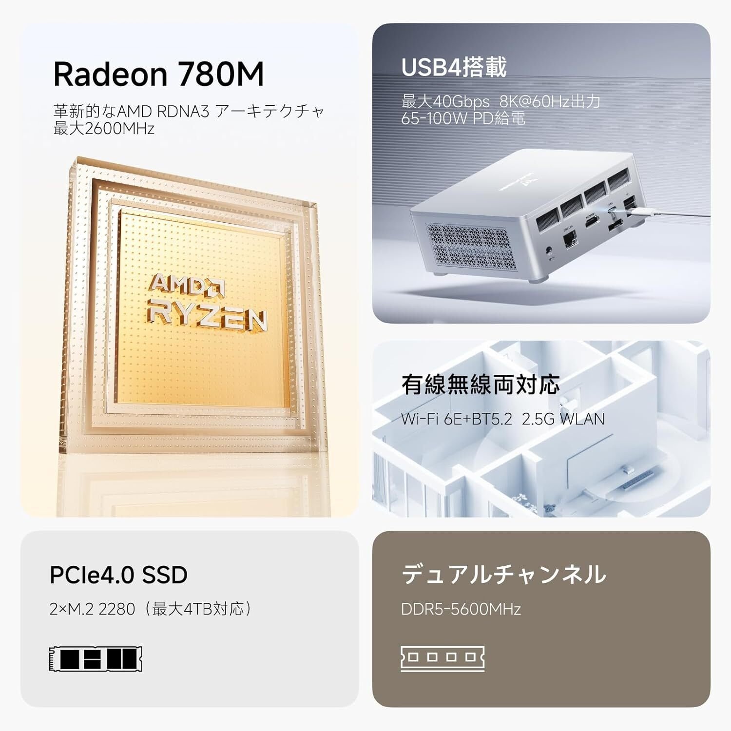 MINISFORUM UM870 Slim徹底レビュー｜Ryzen 7 8745H×32GB DDR5が実現