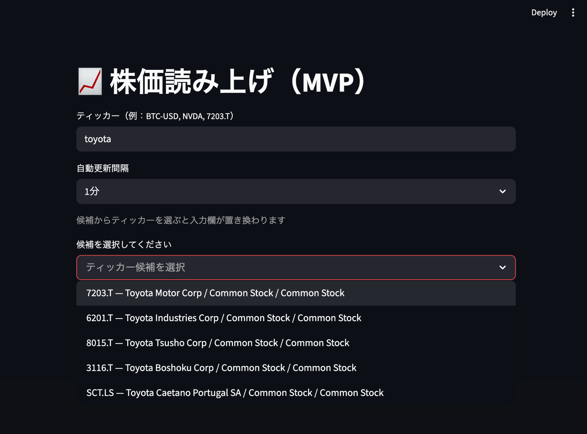 プロフ必読＊読んでない方、取引☒2点 プロフ必読＊読んでない方、取引☒様 専用出品 - メルカリ