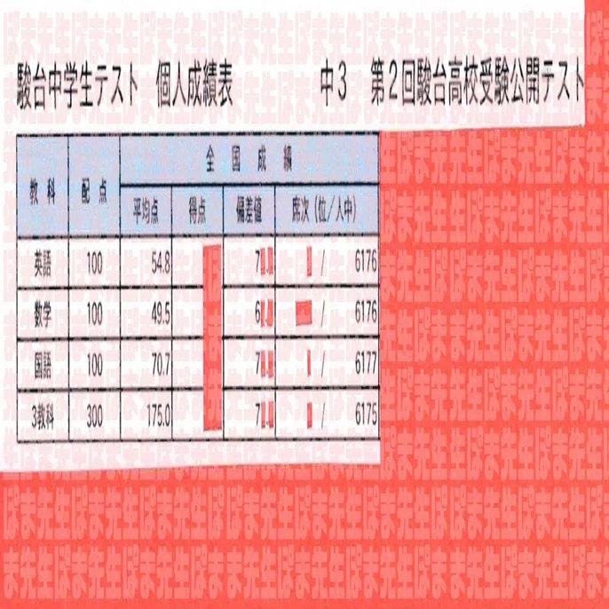 塾通いせずに全国トップ（国語 英語 偏差値70超え 早慶 合格 確実 