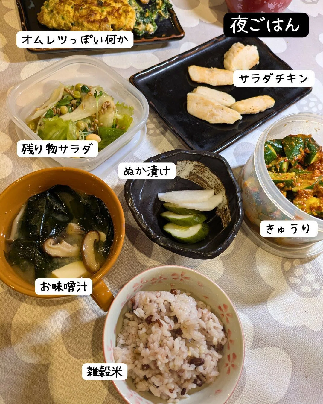 帳尻ダイエットの夜ご飯。ダイエット飯
