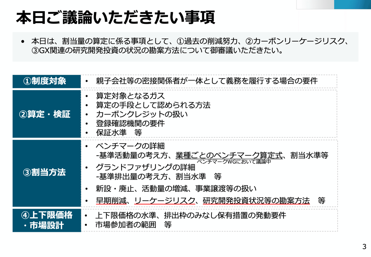 詳解排出権信託: 制度設計と活用事例 詳解排出権信託―制度設計と活用事例 | 中央経済社ビジネス専門書