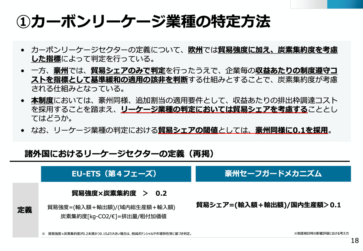 協調的な制度設計に向けて 〜第3回 排出量取引制度小委を覗いてみた（1