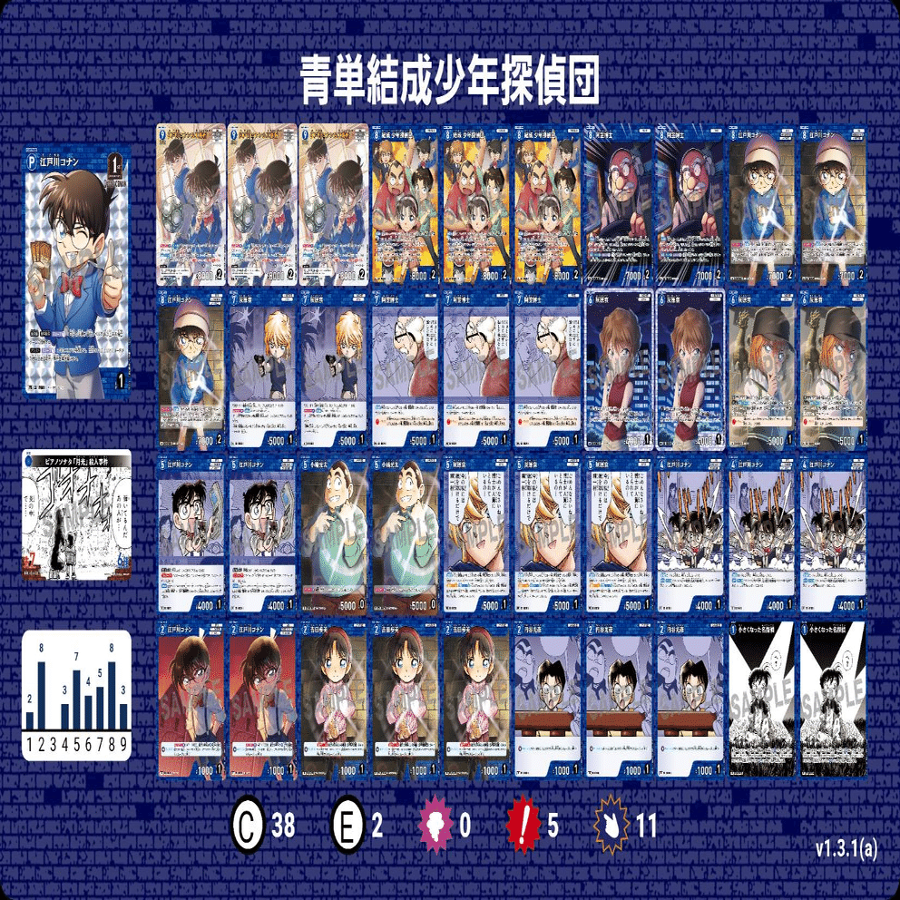 名探偵コナンカードゲームの第6弾環境におけるサンプルデッキレシピ