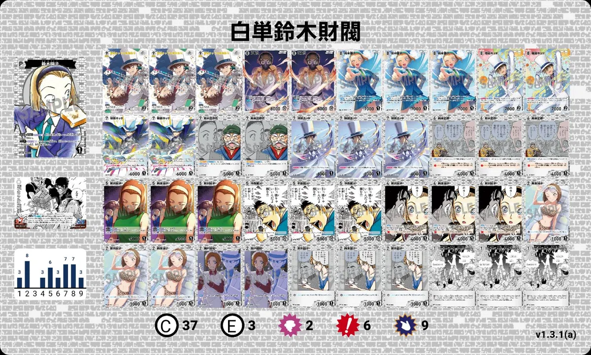 名探偵コナンカードゲームの第6弾環境におけるサンプルデッキレシピ