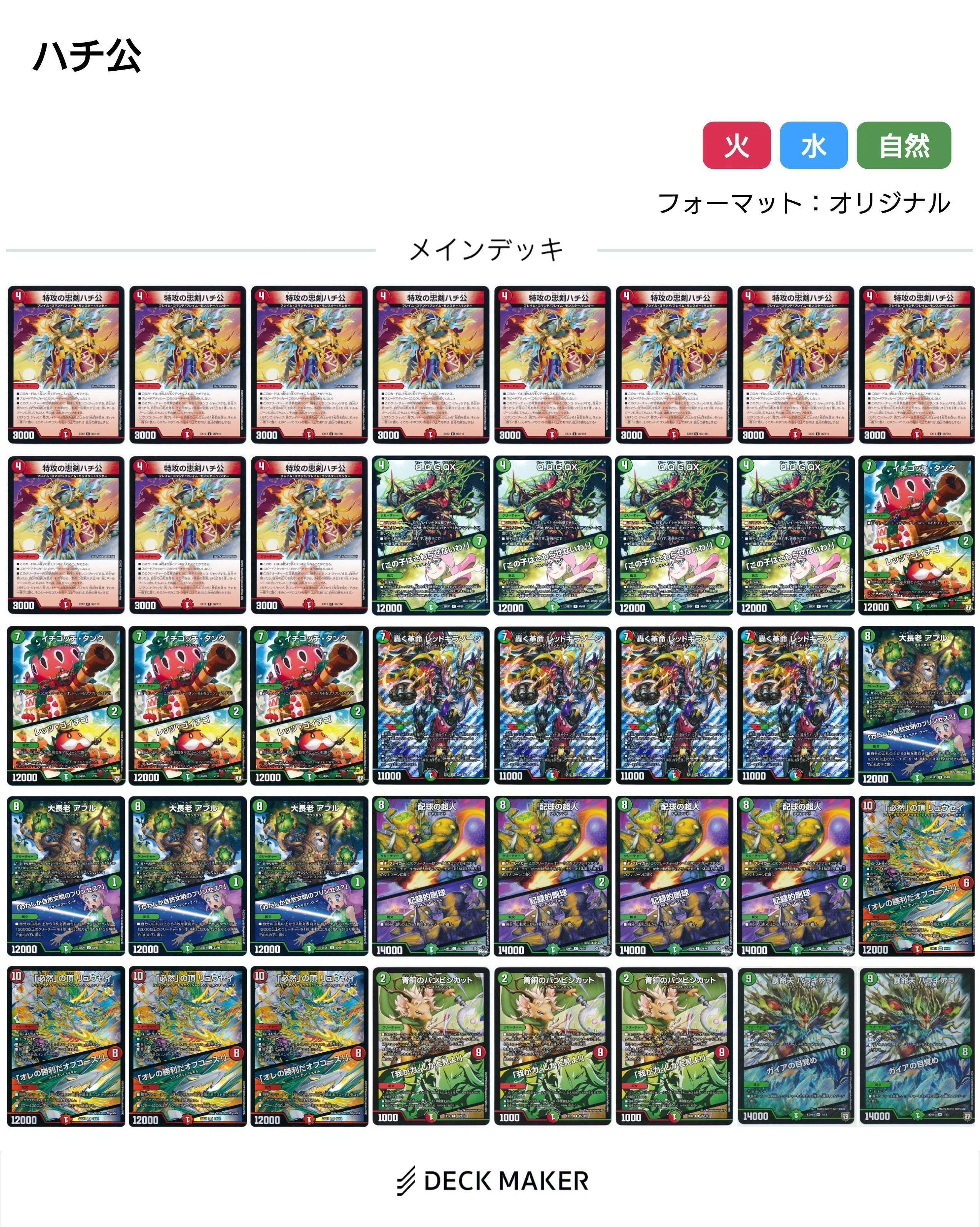 Slightly favored against Cyber: 12000-axis Hachiko｜ぶちょう@デュエマ
