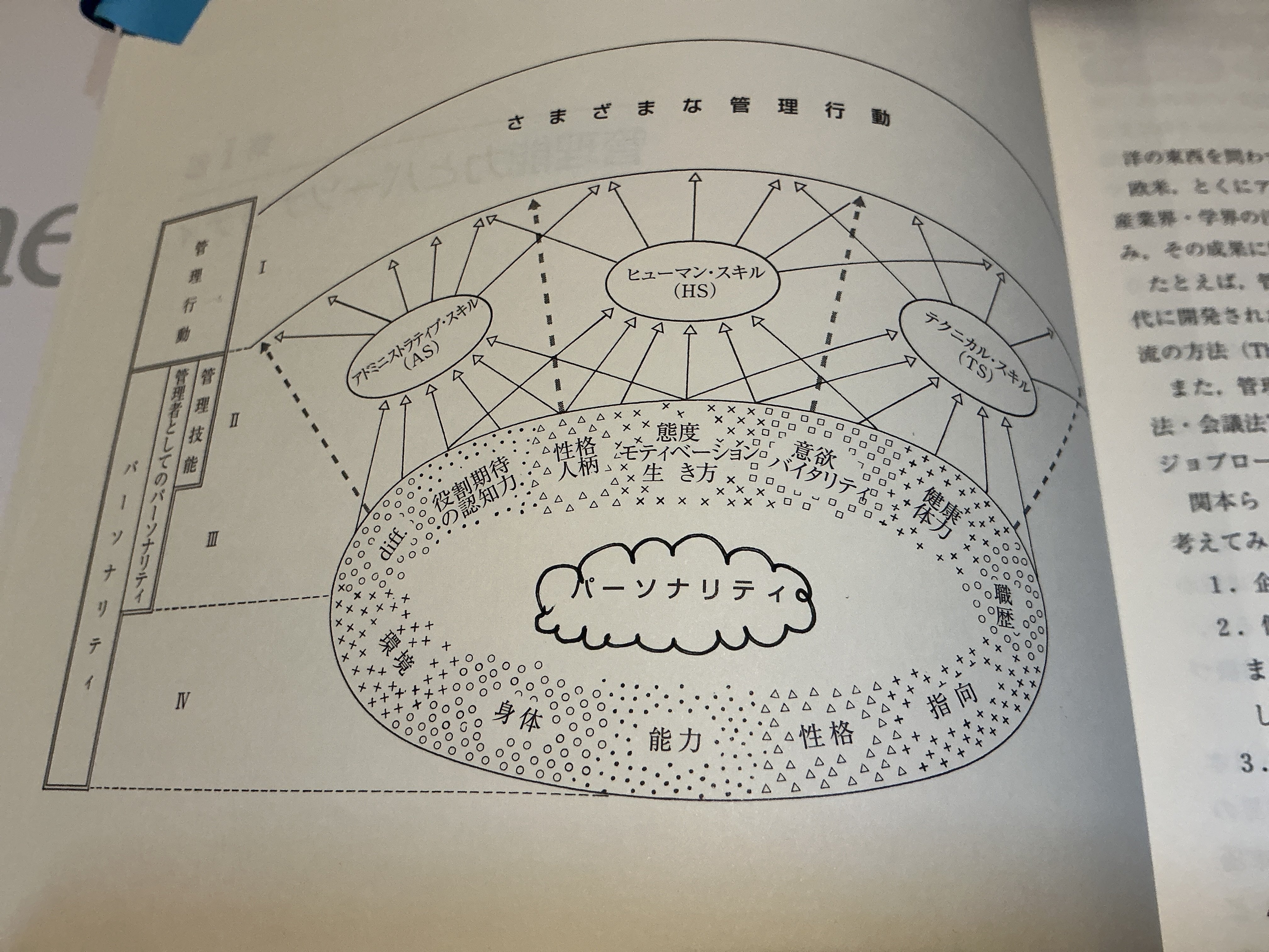 インバスケット　最短・合格　攻略テキスト インバスケット 最短・合格 攻略テキスト 公式 インバスケット