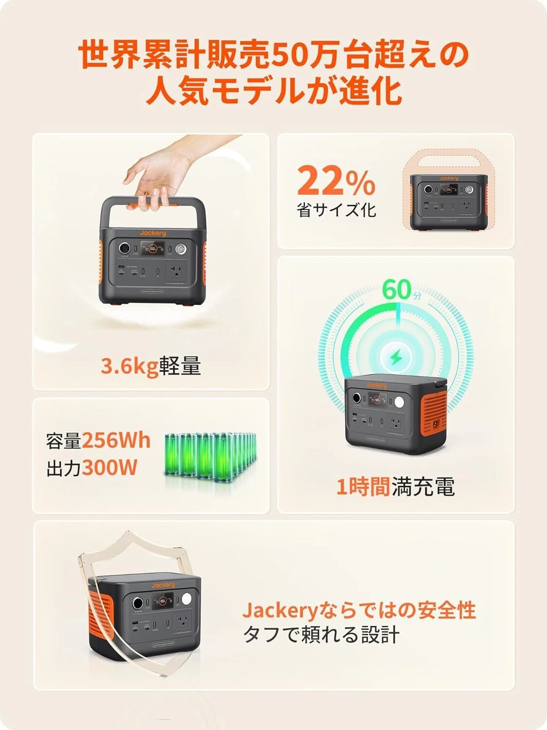 徹底レビュー】Jackery ポータブル電源 240 New 256Wh リン酸鉄 長寿命