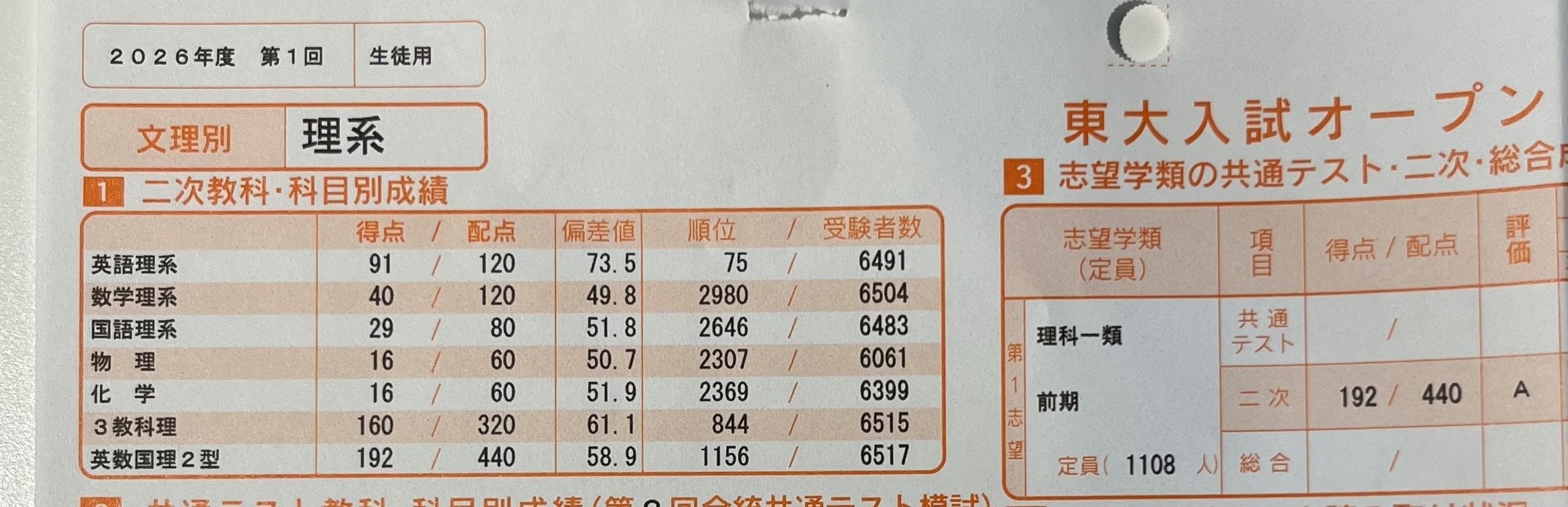 夏模試振り返り｜らう