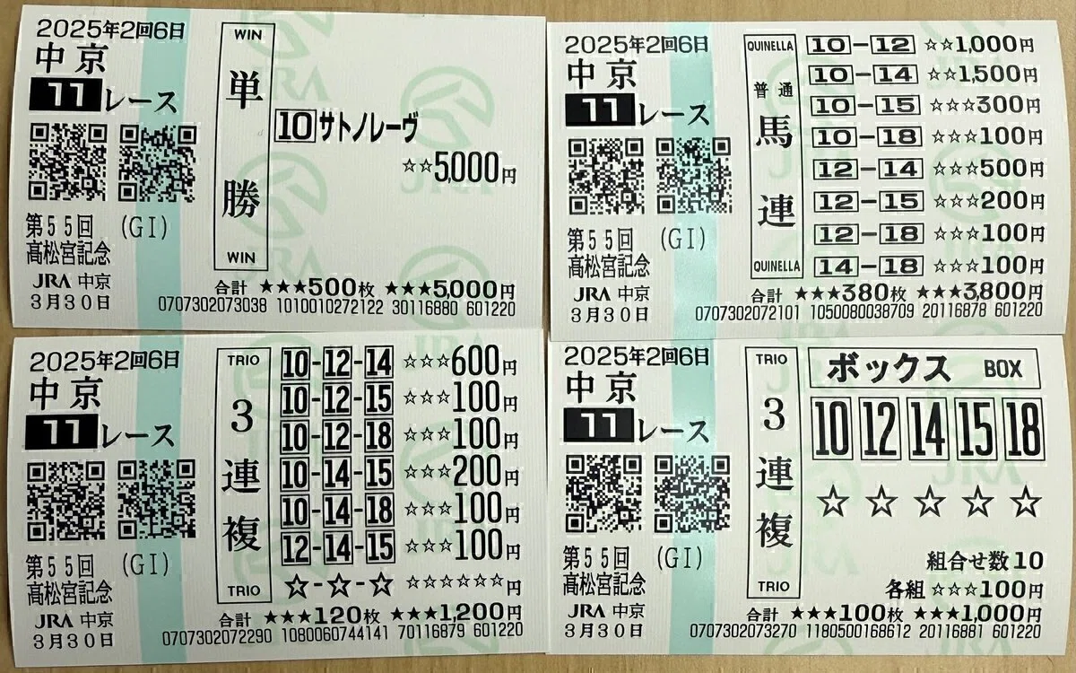 スプリンターズS】スプリンターズSの雑感。サトノレーヴは鉄板なのか スプリンターズS】スプリンターズSの雑感。サトノレーヴは鉄板なのか