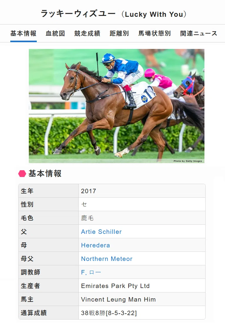 2025年 スプリンターズステークス ルガル ポスター スプリンターズS】史上4頭目の連覇へ ルガルが帰国初戦で戴冠狙う