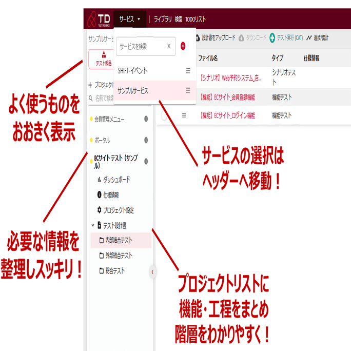 パソコン Test Designer テスト設計支援ツール TD(Test Designer)は60％の生産性向上を実現