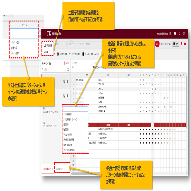 パソコン Test Designer テスト設計支援ツール TD(Test Designer)は60％の生産性向上を実現