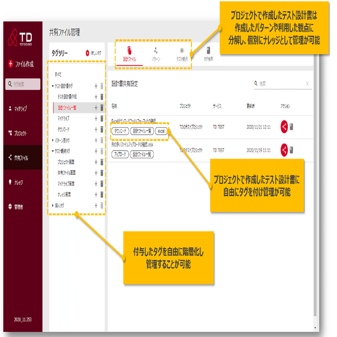 前編】テスト設計支援ツール「TD」、管理構造UI刷新の裏側を話します