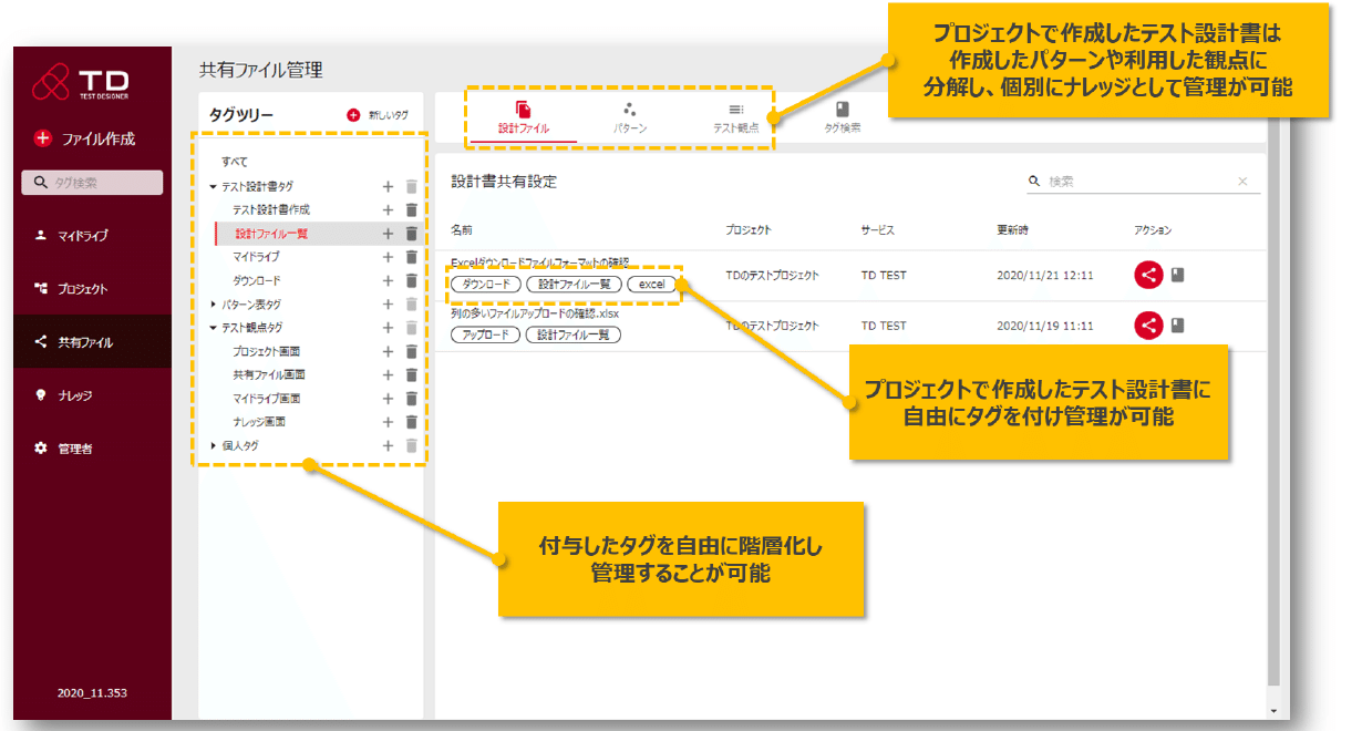 前編】テスト設計支援ツール「TD」、管理構造UI刷新の裏側を話します 前編】テスト設計支援ツール「TD」、管理構造UI刷新の裏側を話します