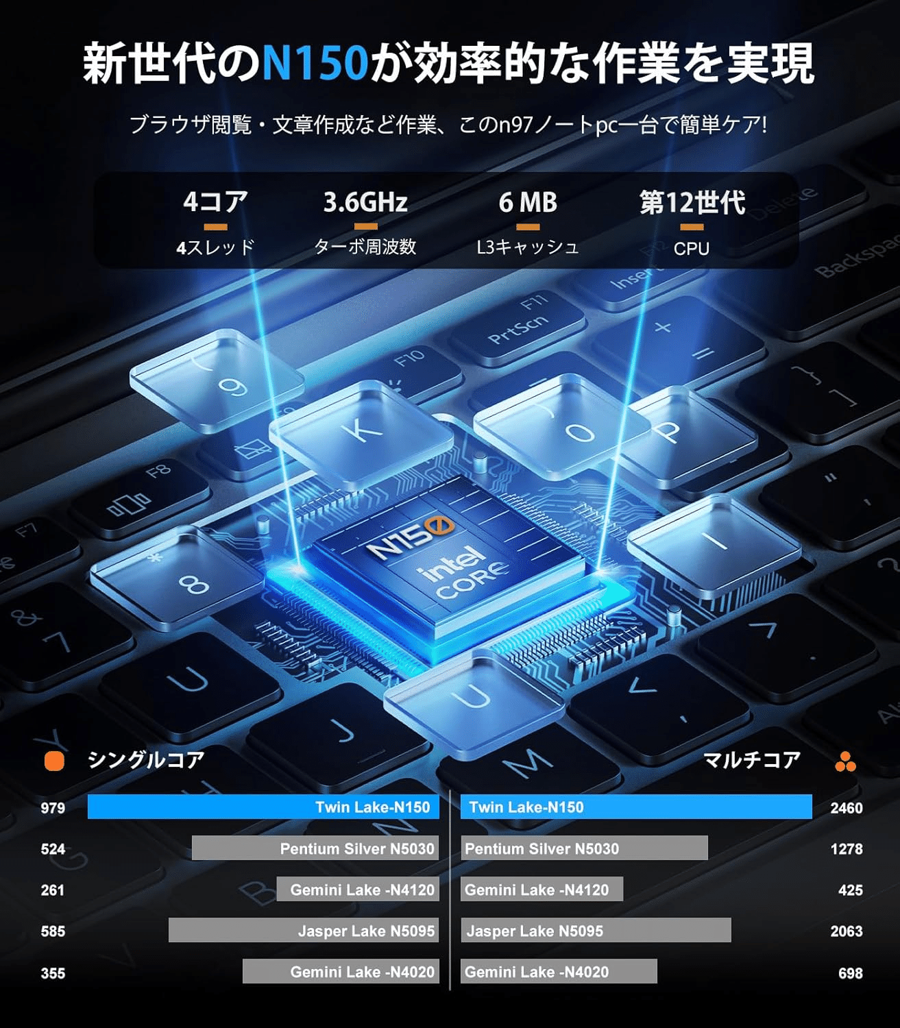 快適作業の頼れる相棒✨高速N150搭載✨16GBメモリ＆512GB ノートPC 快適作業の頼れる相棒高速N150搭載^_^16GBメモリ＆512GB ノートPC