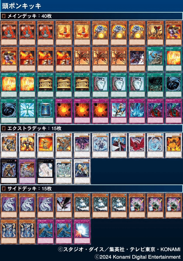 胆振CS 1103環境ゲートボール大会 入賞デッキまとめ(Since 2024.6.30