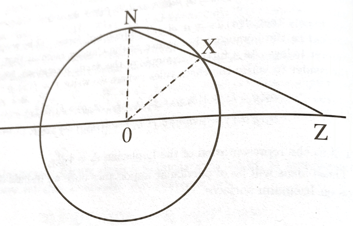 リーマン面 MIDDLE WEIGHT PADDED JACKET｜CONVERSE TOKYO (コンバース