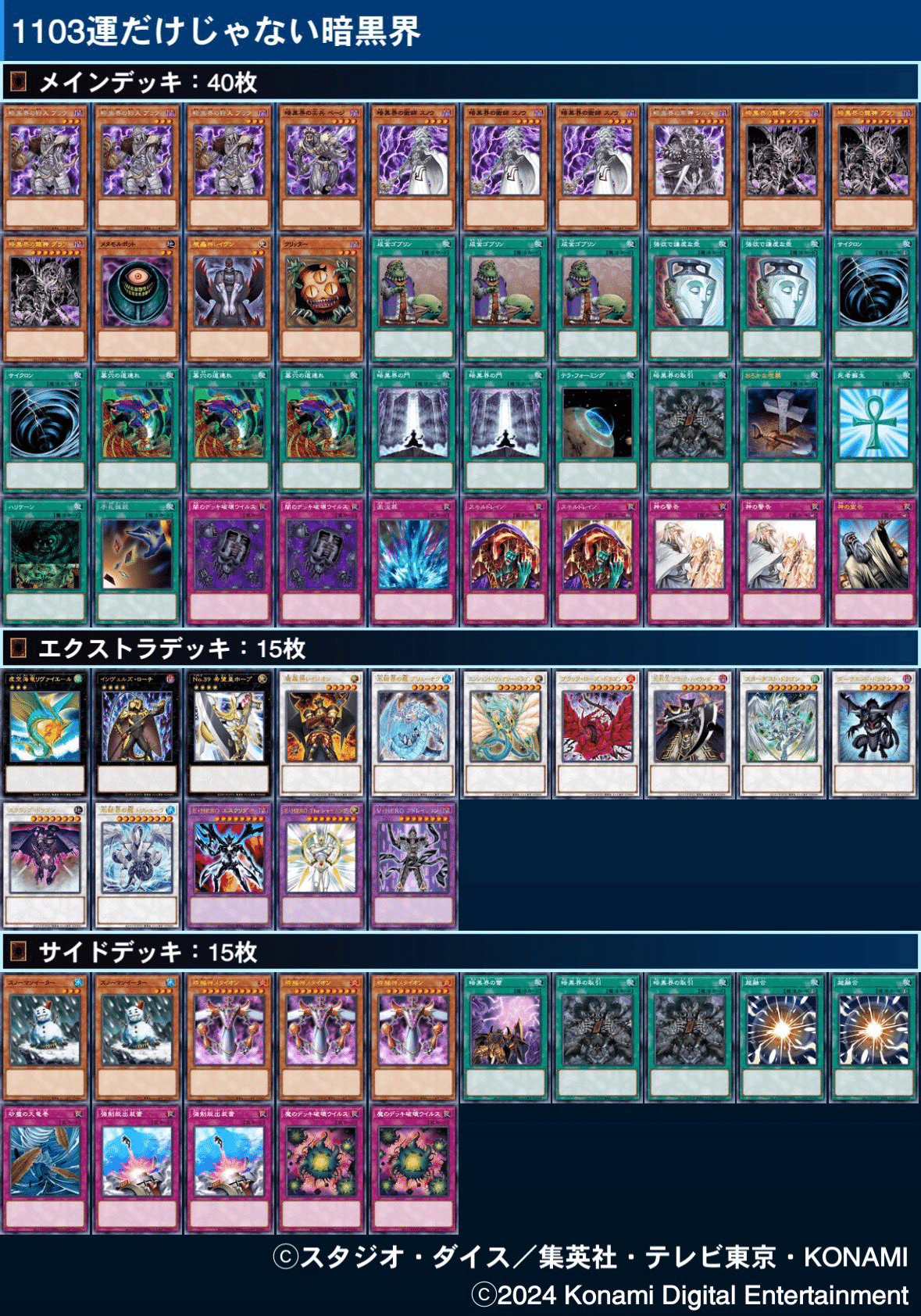 胆振CS 1103環境ゲートボール大会 入賞デッキまとめ(Since