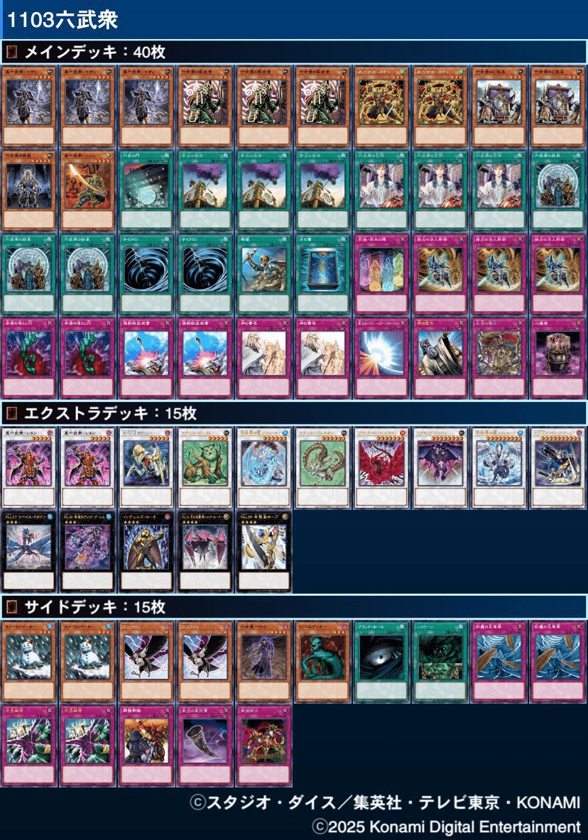 胆振CS 1103環境ゲートボール大会 入賞デッキまとめ(Since 2024.6.30