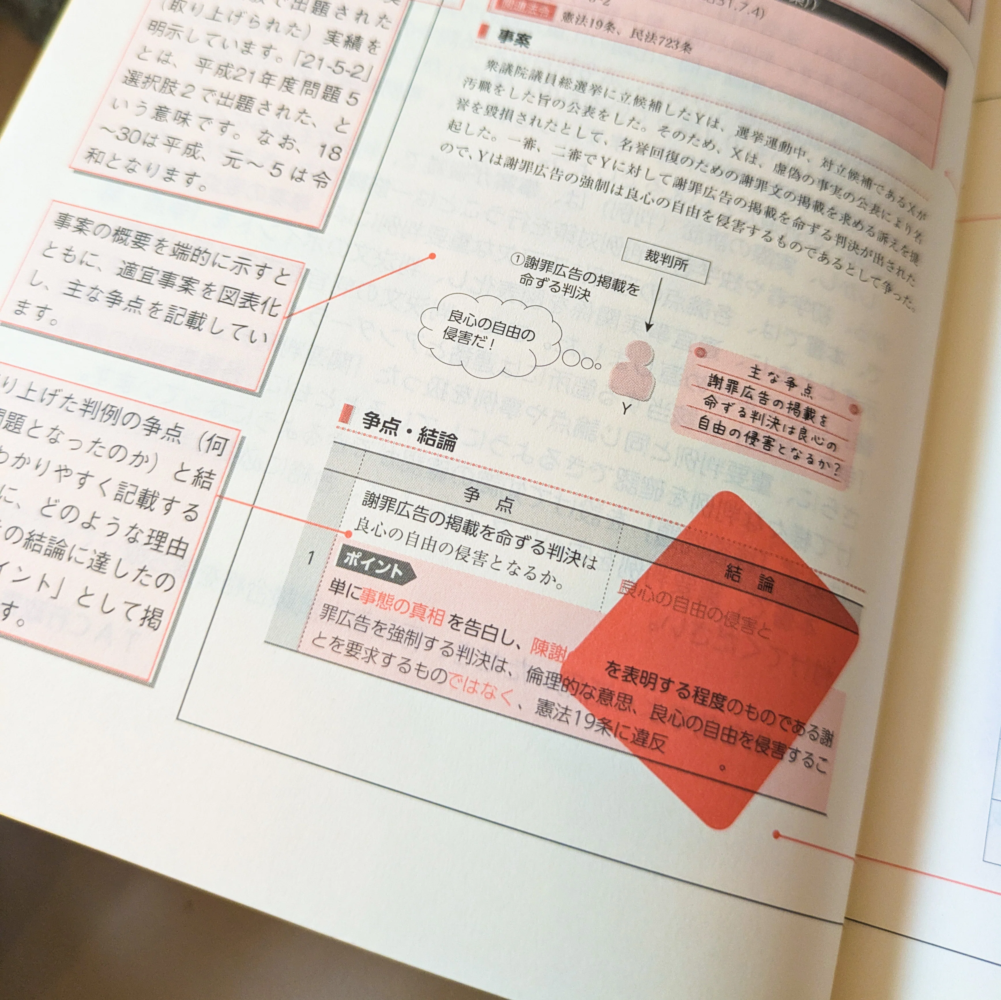 行政書士試験勉強の使用教材②｜えむ