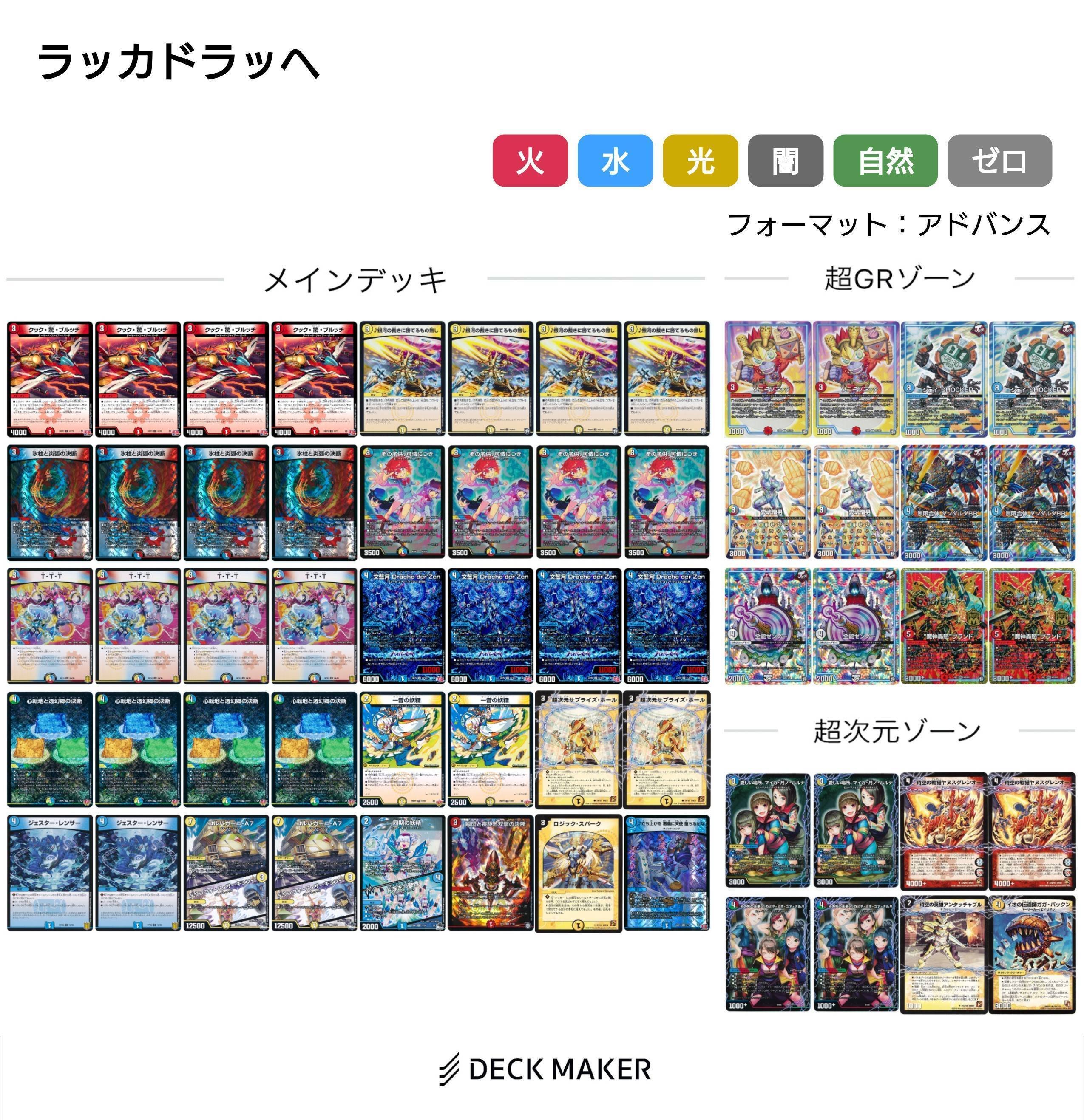4cドラッヘ ドラッヘダーバンデ デッキ DTLの結果を踏まえて 〜サイバーや新デッキについて〜｜magical?