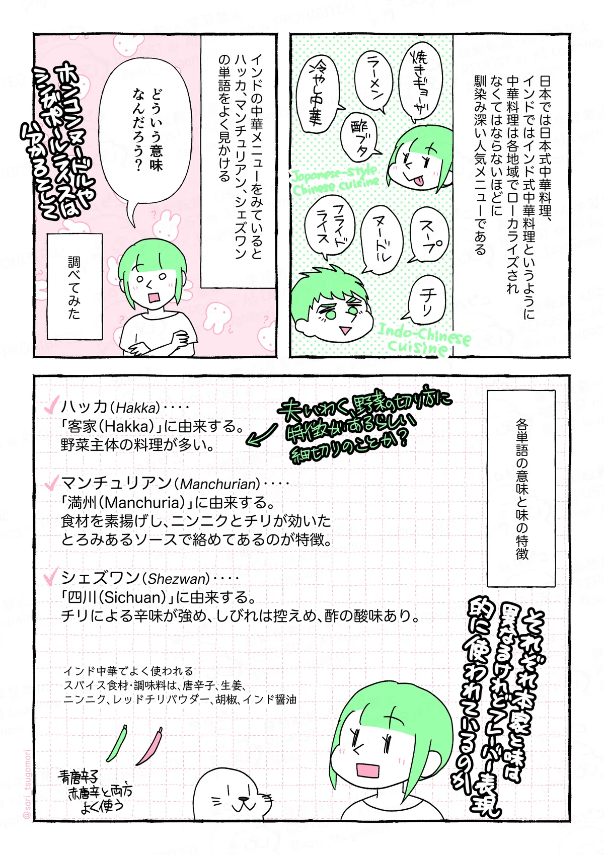マンガの画像。以下内容。
1:
日本では日本式中華料理、インドではインド式中華料理というように中華料理は各地域でローカライズされ、なくてはならないほど馴染み深い人気メニューである。
Japanese-style Chinese cuisine ラーメン! 餃子! 冷やし中華!
Indo-Chinese cuisine スープ! チリ! ヌードル! フライドライス!
2
インドの中華メニューをみてると、ハッカ、マンチュリアン、シェズワンという単語をよく見かける。
津籠「どういう意味なんだろう?」ホンコン、シンガポールは分かるとして。
調べてみた。
3:
各単語の意味と味の特徴。
ハッカ(Hakka)‥‥「客家(Hakka)」に由来する。野菜主体の料理が多い。(夫いわく、野菜の切り方に特徴があるらしい)
マンチュリアン(Manchurian)‥‥「満州(Manchuria)」に由来する。食材を素揚げし、ニンニクとチリが効いたとろみあるソースで絡めてあるのが特徴。
シェズワン(Shezwan)‥‥「四川(Sichuan)」に由来する。チリによる辛味が強め、しびれは控えめ、酢の酸味あり。
津籠「それぞれ本家と味は異なるけれどフレーバー表現的に使われているのか」
インド中華でよく使われるスパイス食材・調味料は、唐辛子、生姜、ニンニク、レッドチリパウダー、胡椒、インド醤油。
サイト内では漫画の内容をすべてALT記載しています。