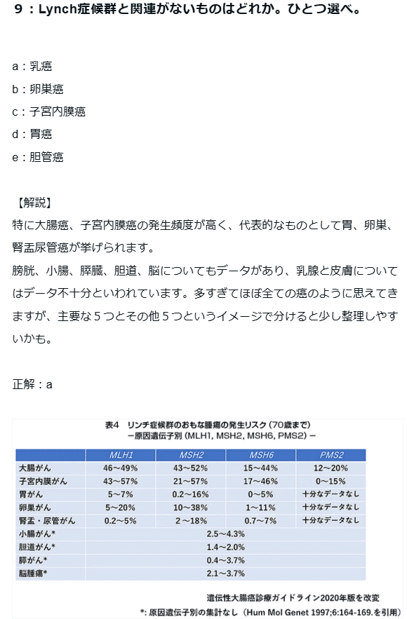 2024年】消化器病専門医試験過去問、解説【腸・肝・胆・膵】｜内