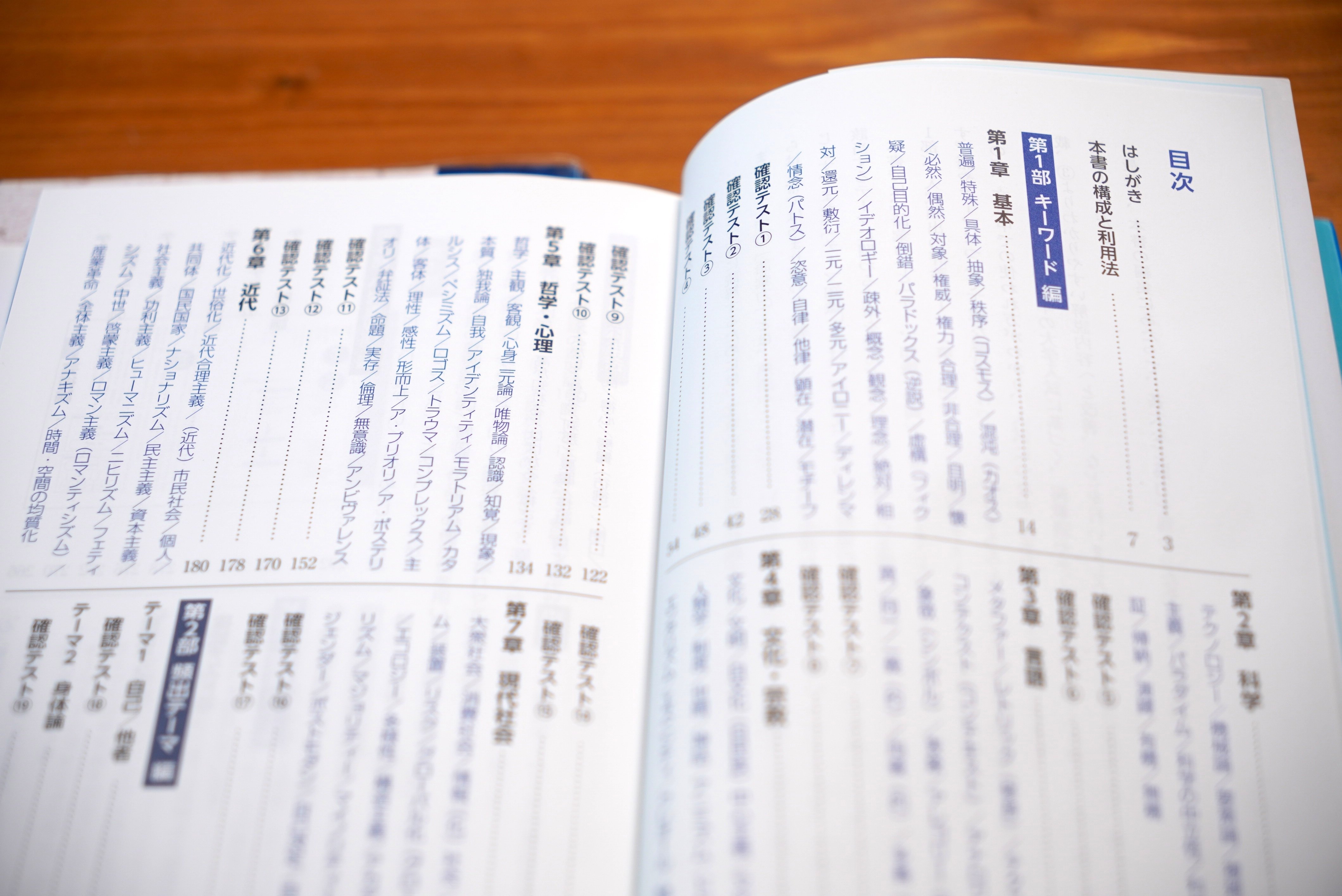 勝てる受験生のZ会現代文キーワード読解の使い方｜頻出の現代文