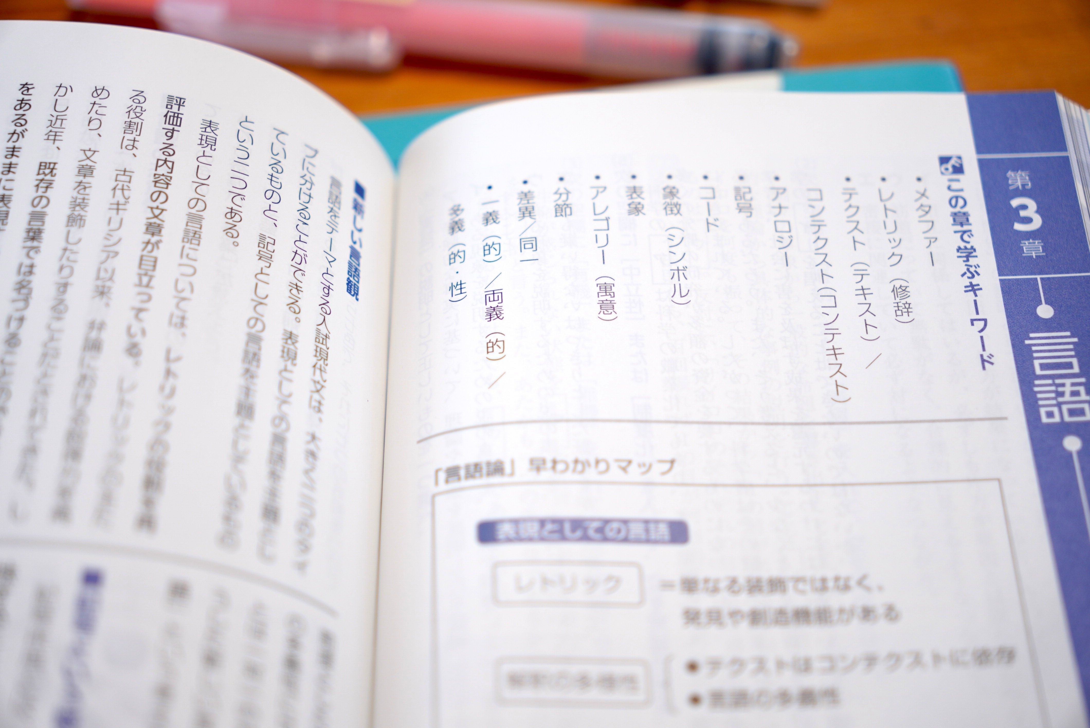 勝てる受験生のZ会現代文キーワード読解の使い方｜頻出の現代文