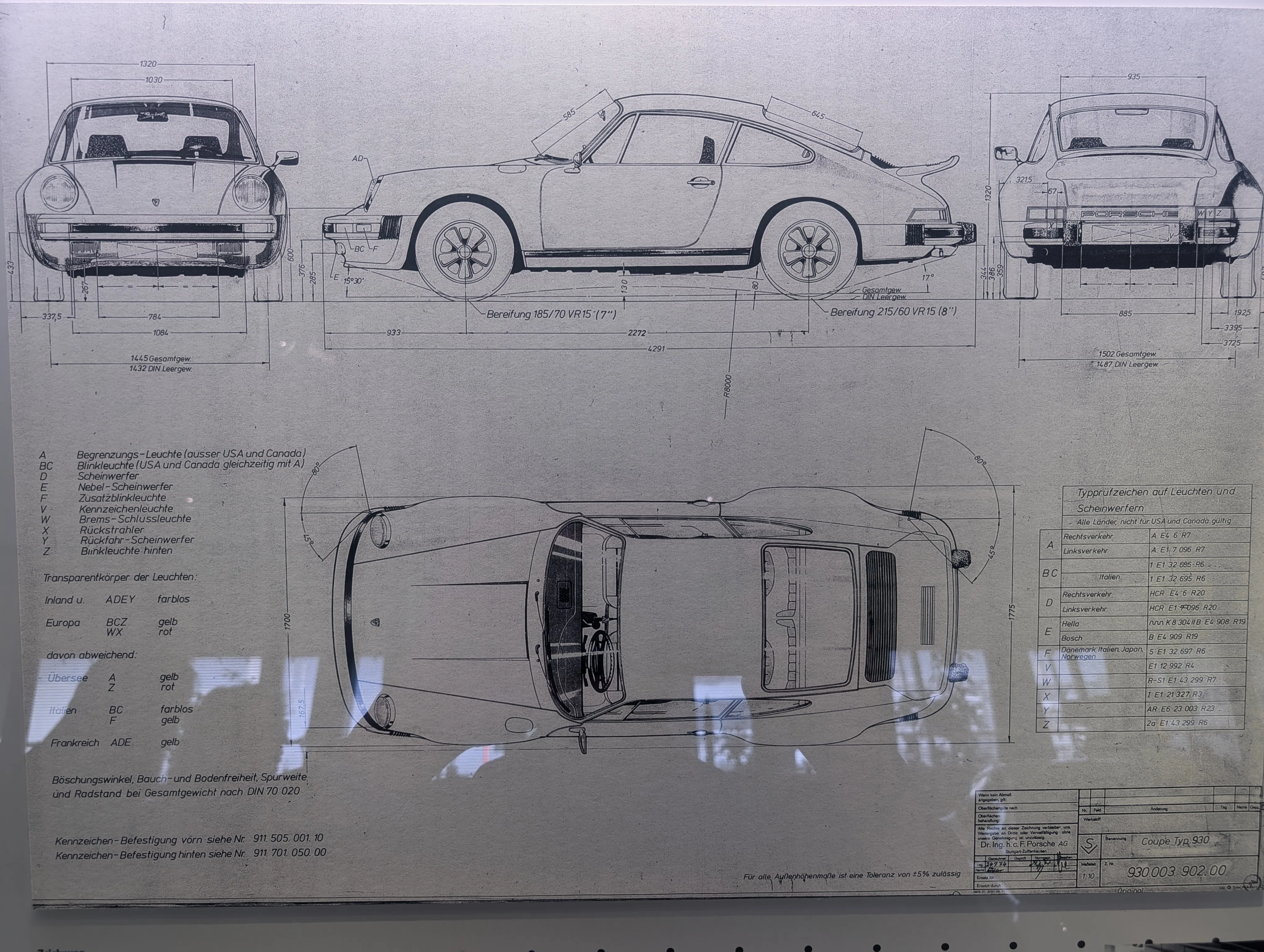 PORSCHE Museum訪問｜terac_911