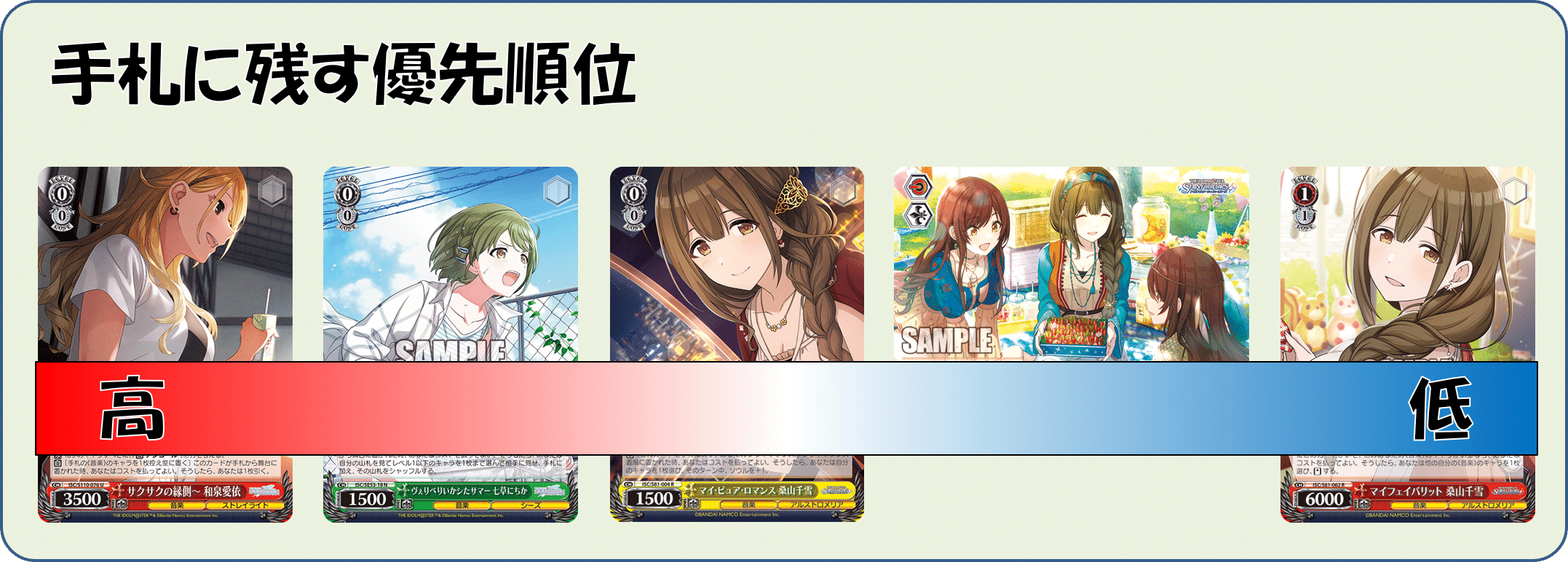 あの耐久をもう一度！！！シャニマス8電源【構築記事】｜しむ